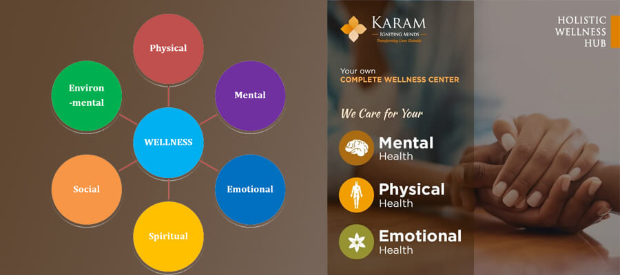 Wellness